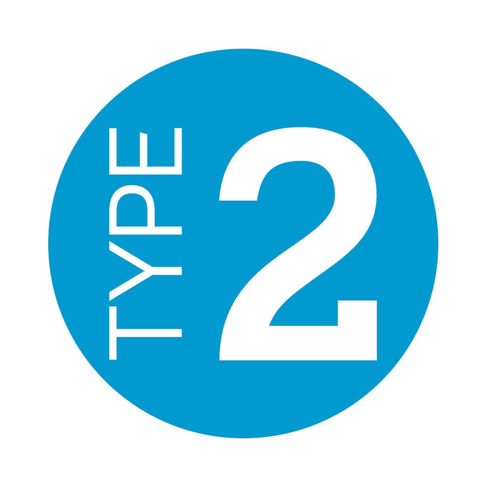 Type 2 SPDs Type 2 SPDs