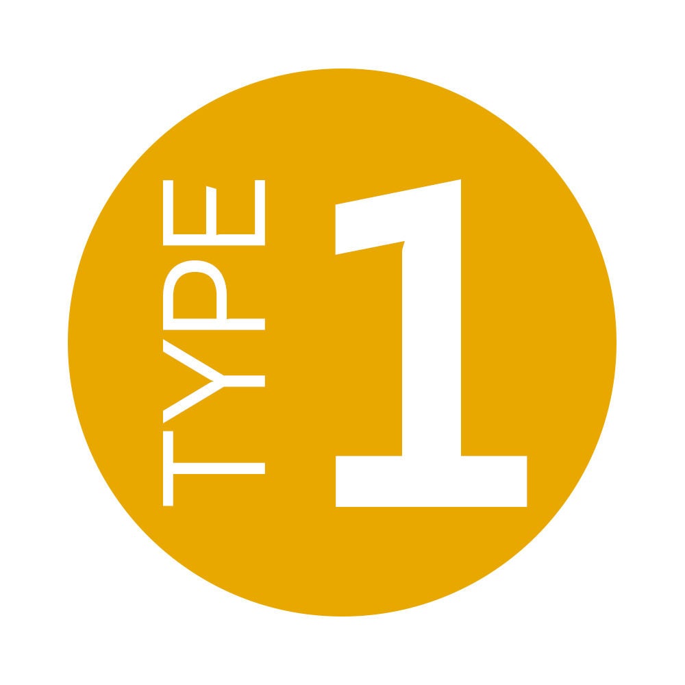 Type 1 SPDs Type 1 SPDs