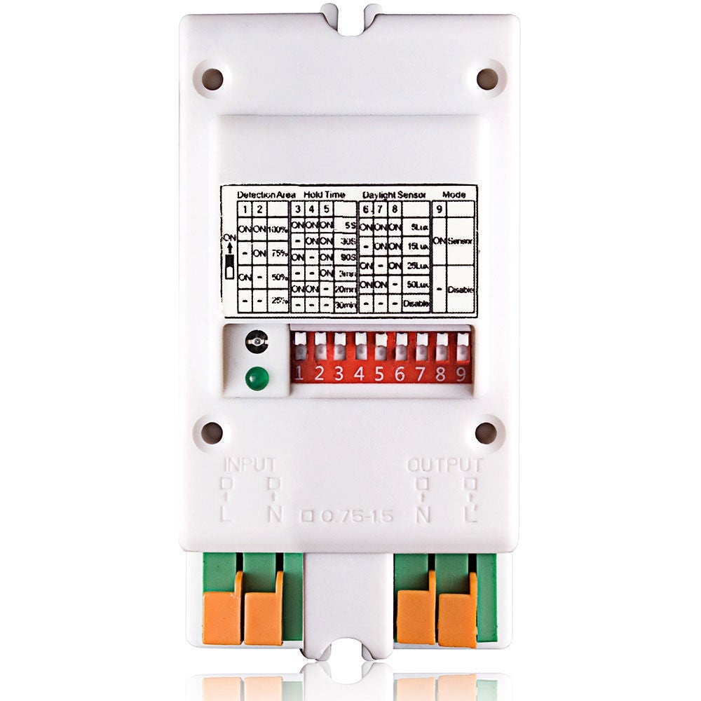 High frequency microwave occupancy sensor High frequency microwave occupancy sensor