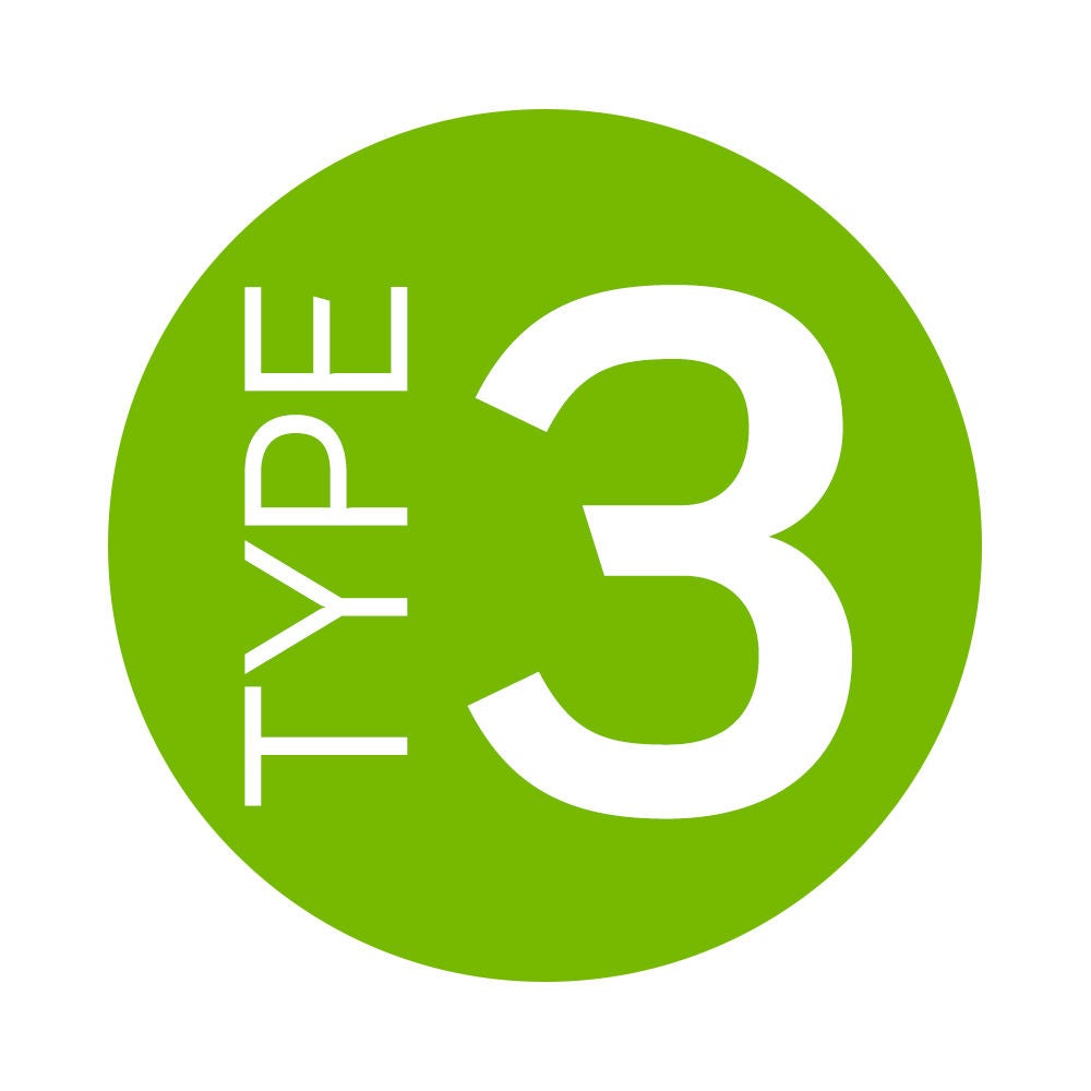 Type 3 SPDs Type 3 SPDs