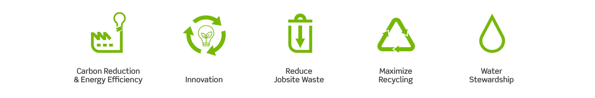 Sustainability_Categories.jpg CN2030