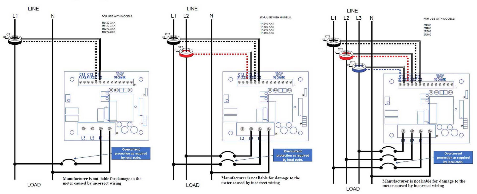 Submeter wiring diagram