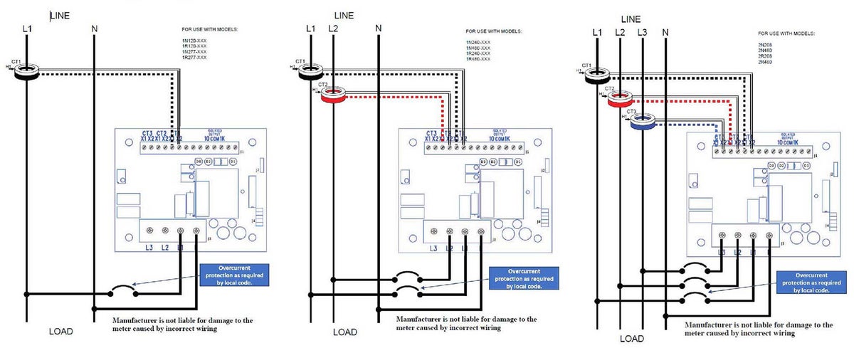 Submetering 101 | Electric Submeters | Electricity Submeters