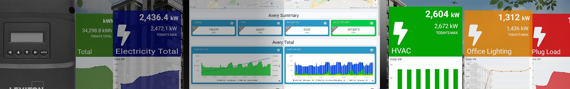 Submeter software Submeter software