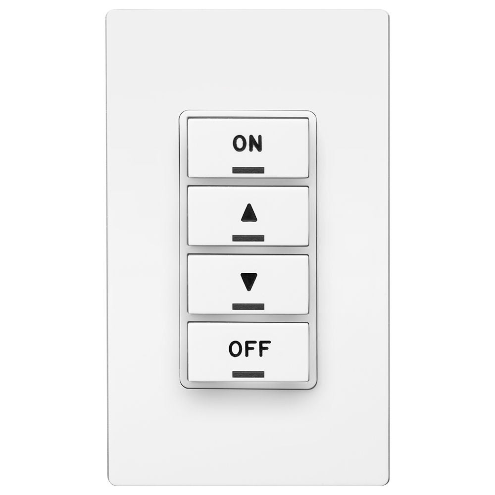 Digital keypads Digital keypads