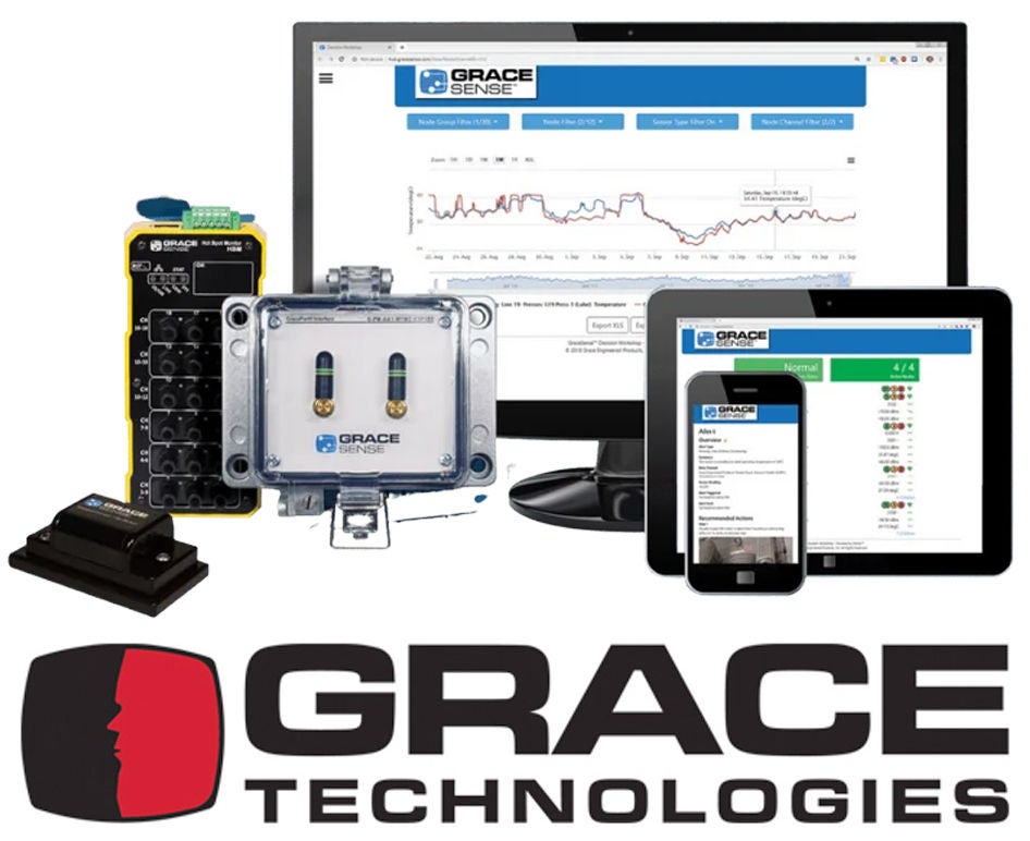 Grace Technologies Grouping