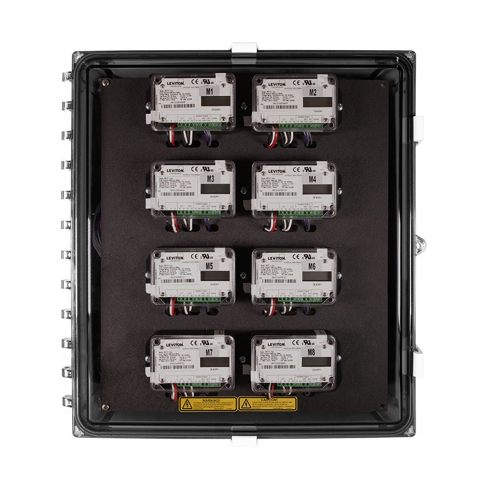 Submetering Multiple Meter Units MMU Submetering Multiple Meter Units MMU